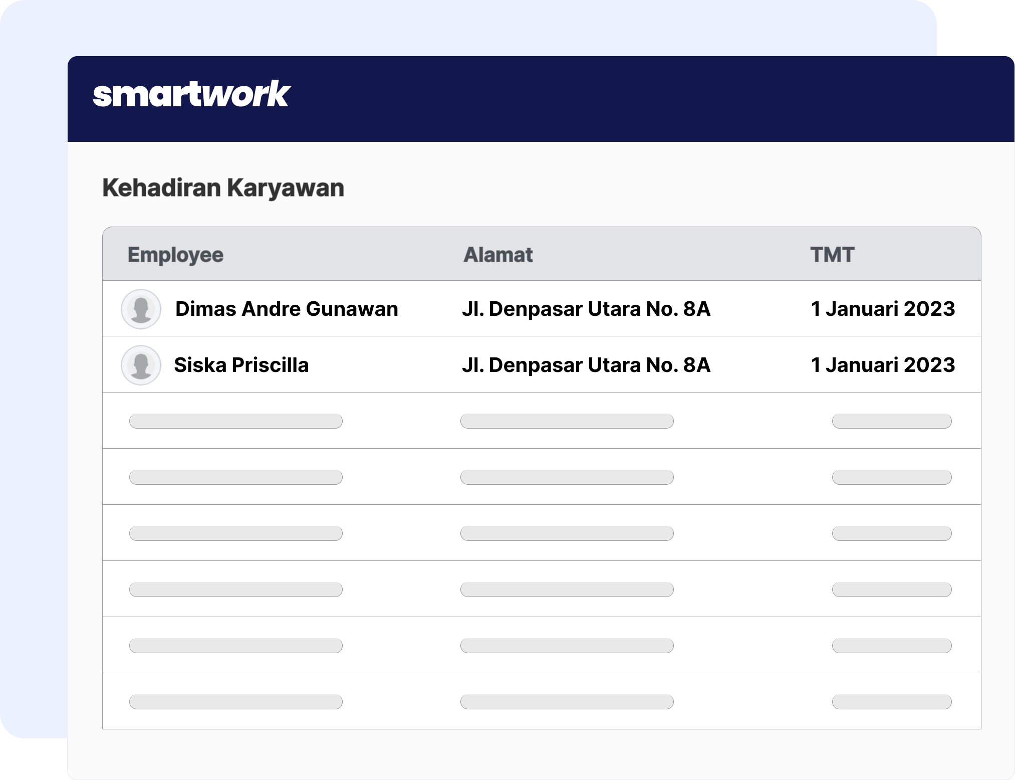 Smartwork App Aplikasi Absensi Online & HR Solution No 1 di Indonesia