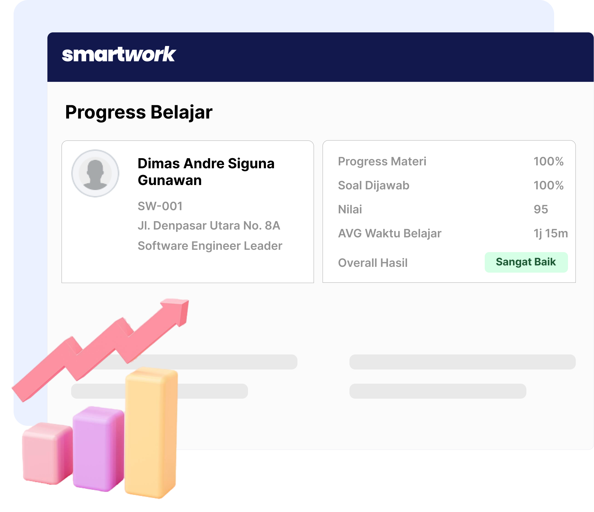 Smartwork App Aplikasi Absensi Online & HR Solution No 1 di Indonesia