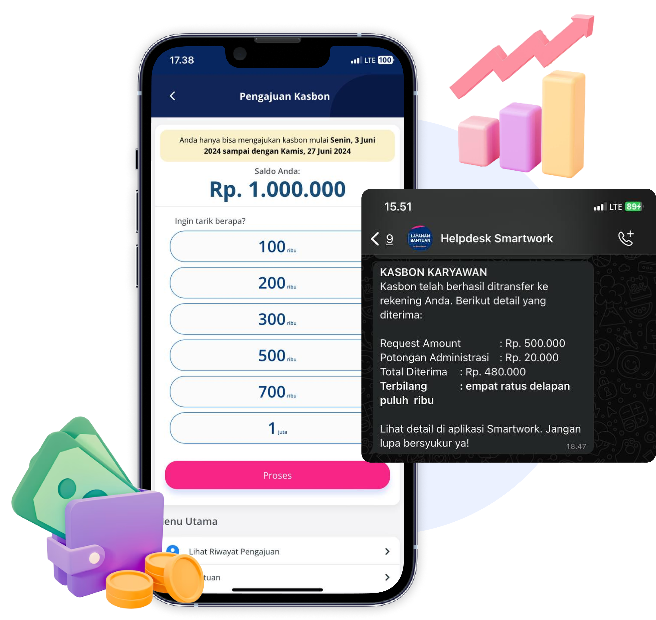 Smartwork App Aplikasi Absensi Online & HR Solution No 1 di Indonesia