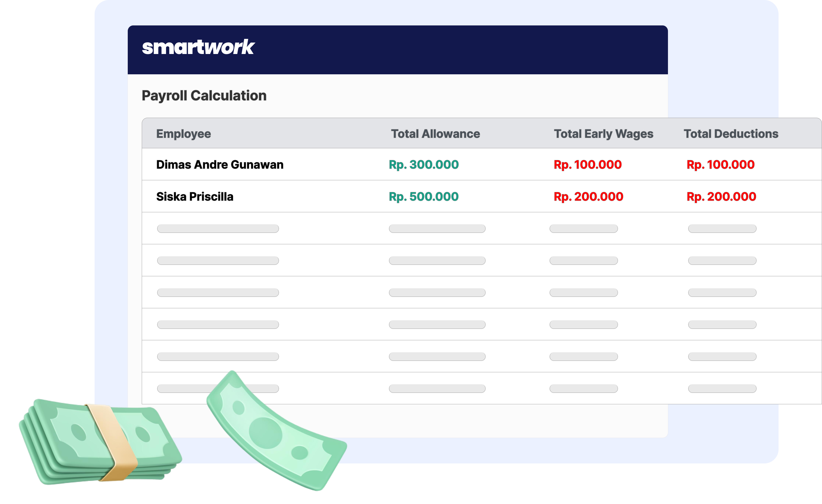 Smartwork App Aplikasi Absensi Online & HR Solution No 1 di Indonesia