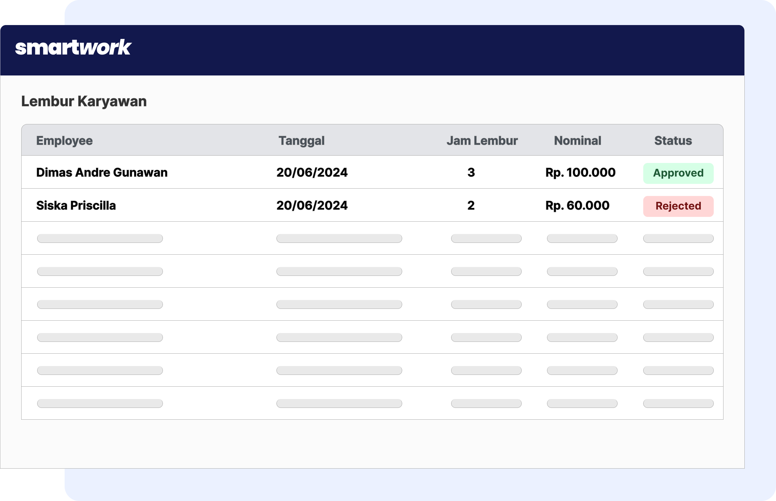 Smartwork App Aplikasi Absensi Online & HR Solution No 1 di Indonesia