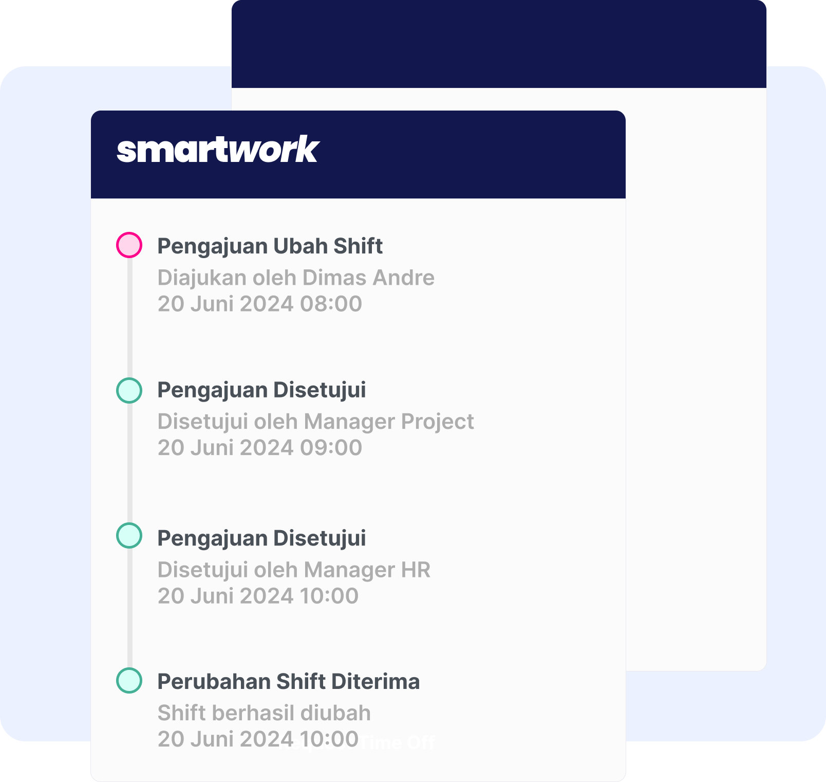 Smartwork App Aplikasi Absensi Online & HR Solution No 1 di Indonesia