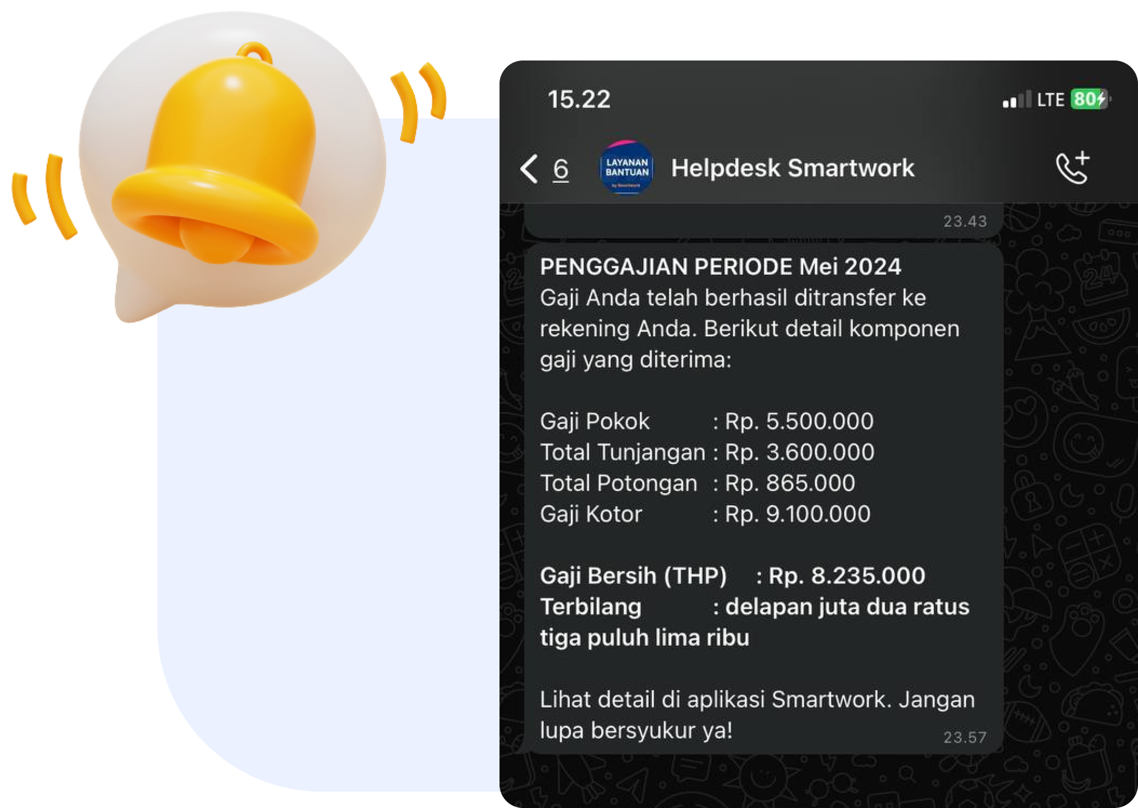 Smartwork App Aplikasi Absensi Online & HR Solution No 1 di Indonesia